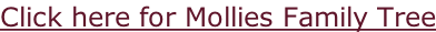 Click here for Mollies Family Tree